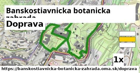 doprava v Banskostiavnicka botanicka zahrada