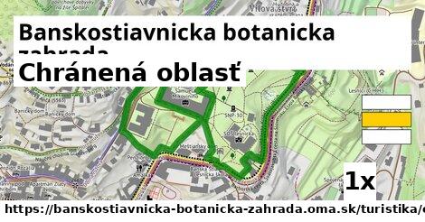 Chránená oblasť, Banskostiavnicka botanicka zahrada