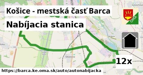 Nabíjacia stanica, Košice - mestská časť Barca