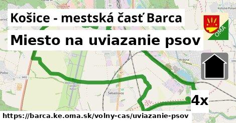 Miesto na uviazanie psov, Košice - mestská časť Barca