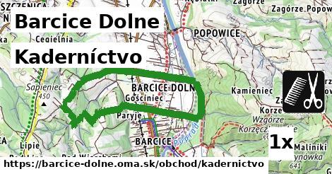 kaderníctvo v Barcice Dolne