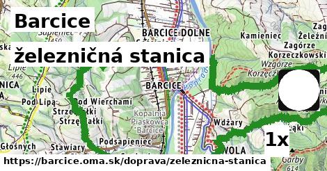 železničná stanica, Barcice