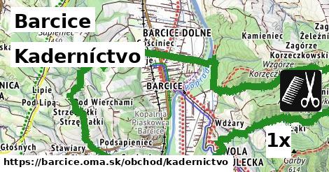 kaderníctvo v Barcice