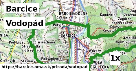 vodopád v Barcice