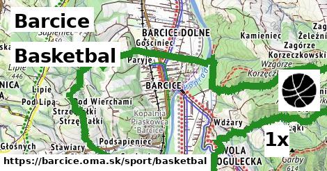 Basketbal, Barcice