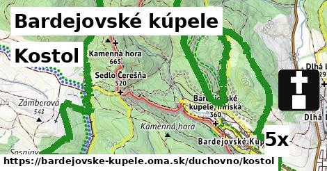 Kostol, Bardejovské kúpele