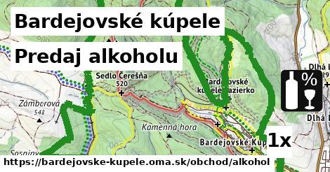 predaj alkoholu v Bardejovské kúpele