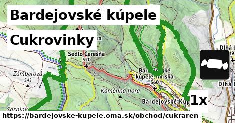 Cukrovinky, Bardejovské kúpele