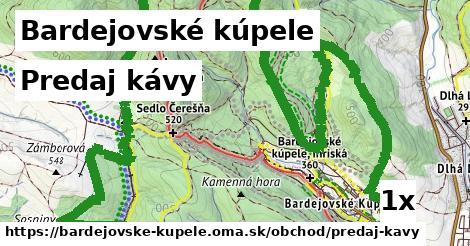 Predaj kávy, Bardejovské kúpele