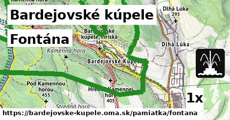 Fontána, Bardejovské kúpele