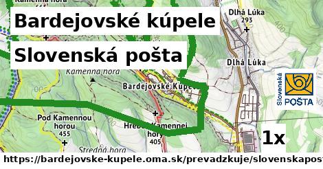 Slovenská pošta, Bardejovské kúpele