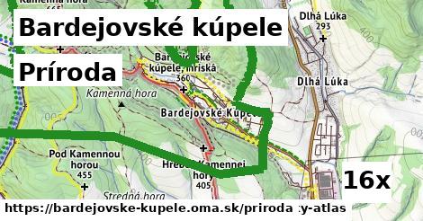 príroda v Bardejovské kúpele