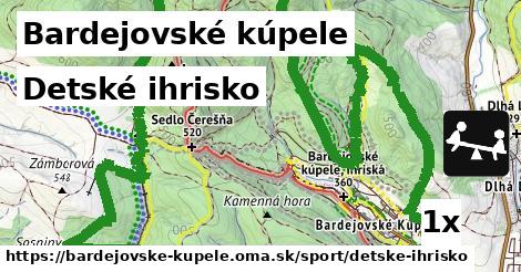 Detské ihrisko, Bardejovské kúpele