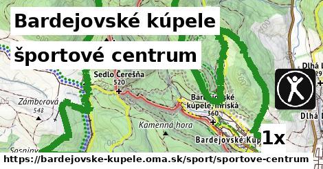 športové centrum v Bardejovské kúpele