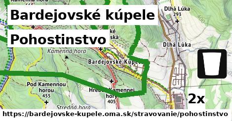 Pohostinstvo, Bardejovské kúpele