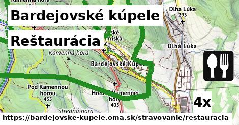 Reštaurácia, Bardejovské kúpele