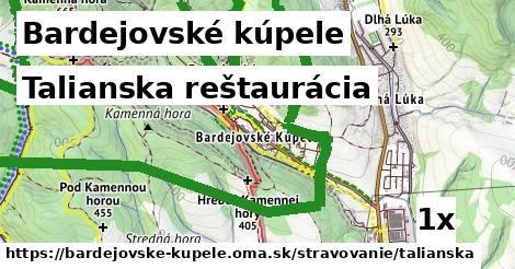 Talianska reštaurácia, Bardejovské kúpele