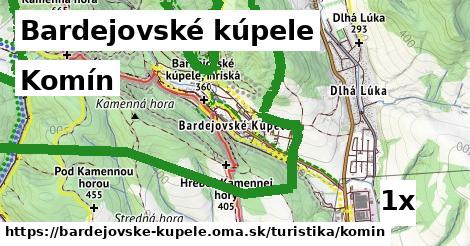 komín v Bardejovské kúpele