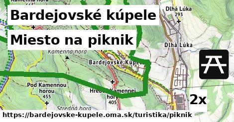 miesto na piknik v Bardejovské kúpele