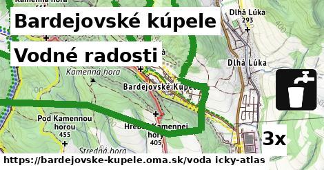 vodné radosti v Bardejovské kúpele