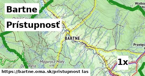 prístupnosť v Bartne