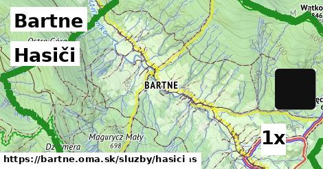 hasiči v Bartne