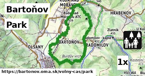 Park, Bartoňov