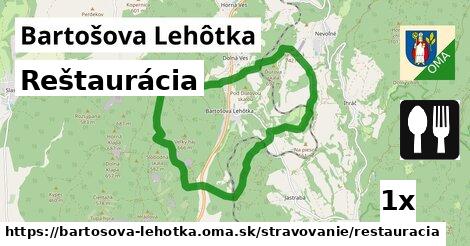 Reštaurácia, Bartošova Lehôtka