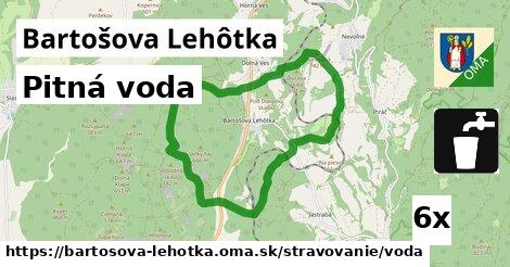 Pitná voda, Bartošova Lehôtka