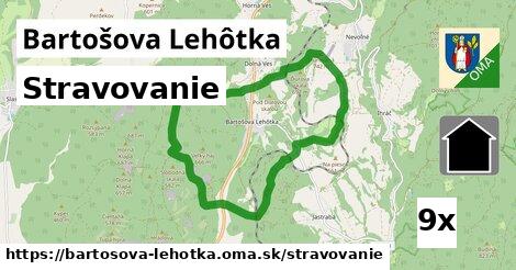 stravovanie v Bartošova Lehôtka