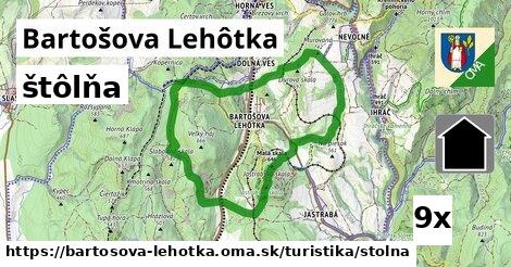 štôlňa, Bartošova Lehôtka