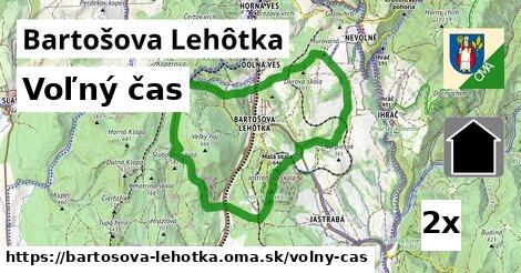 voľný čas v Bartošova Lehôtka