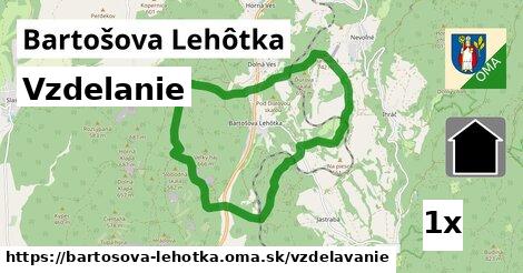 vzdelanie v Bartošova Lehôtka