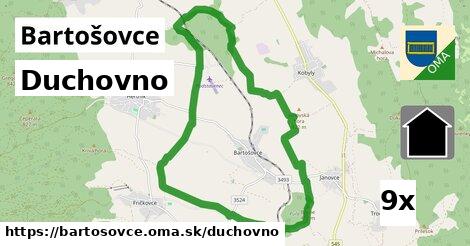 duchovno v Bartošovce