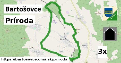 príroda v Bartošovce