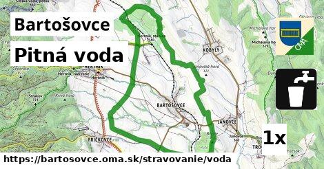 Pitná voda, Bartošovce