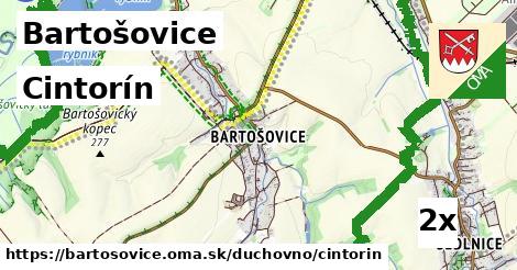 Cintorín, Bartošovice