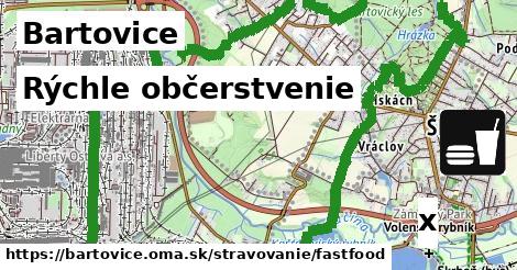Všetky body v Bartovice