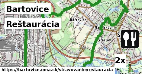 Reštaurácia, Bartovice