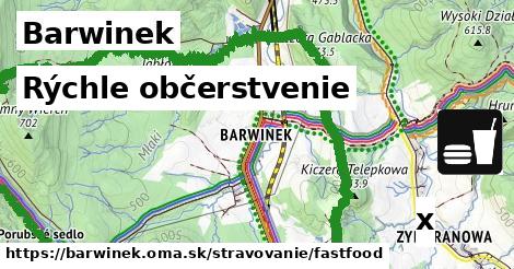 Všetky body v Barwinek