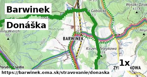 donáška v Barwinek