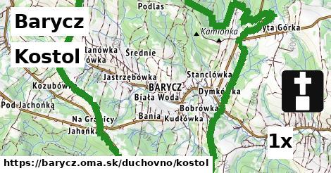 kostol v Barycz