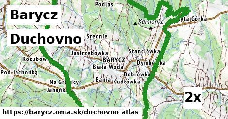 duchovno v Barycz