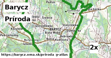 príroda v Barycz