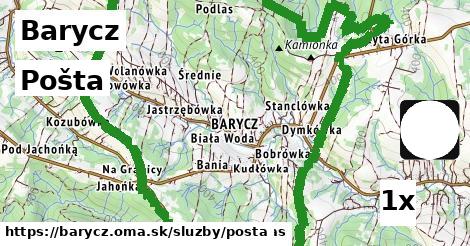 pošta v Barycz