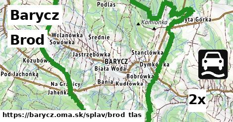 Brod, Barycz