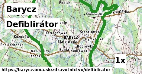 Defiblirátor, Barycz