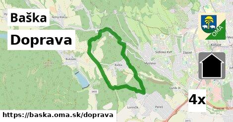 doprava v Baška