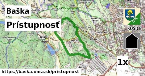 prístupnosť v Baška