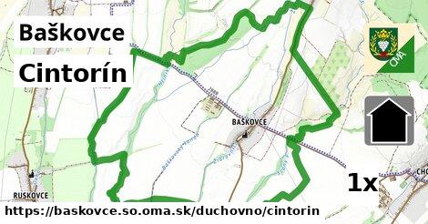 Cintorín, Baškovce, okres SO